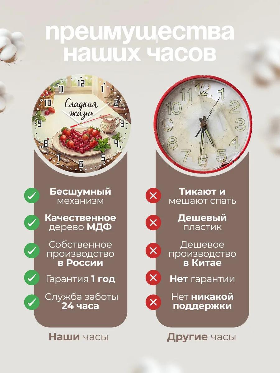 Часы настенные бесшумные Сердце из ягод 33 см — фото 10