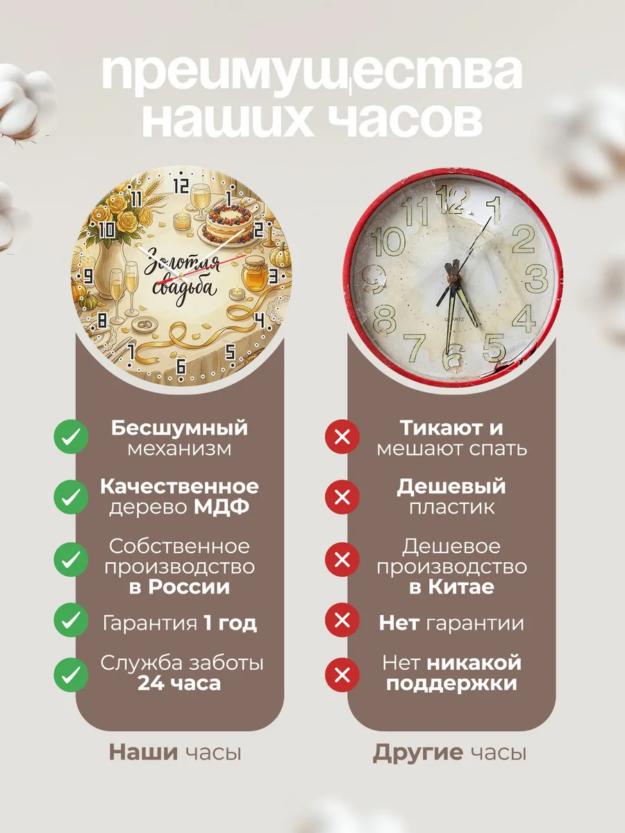 Часы настенные Золотая свадьба подарок родителям 33 см — фото 10