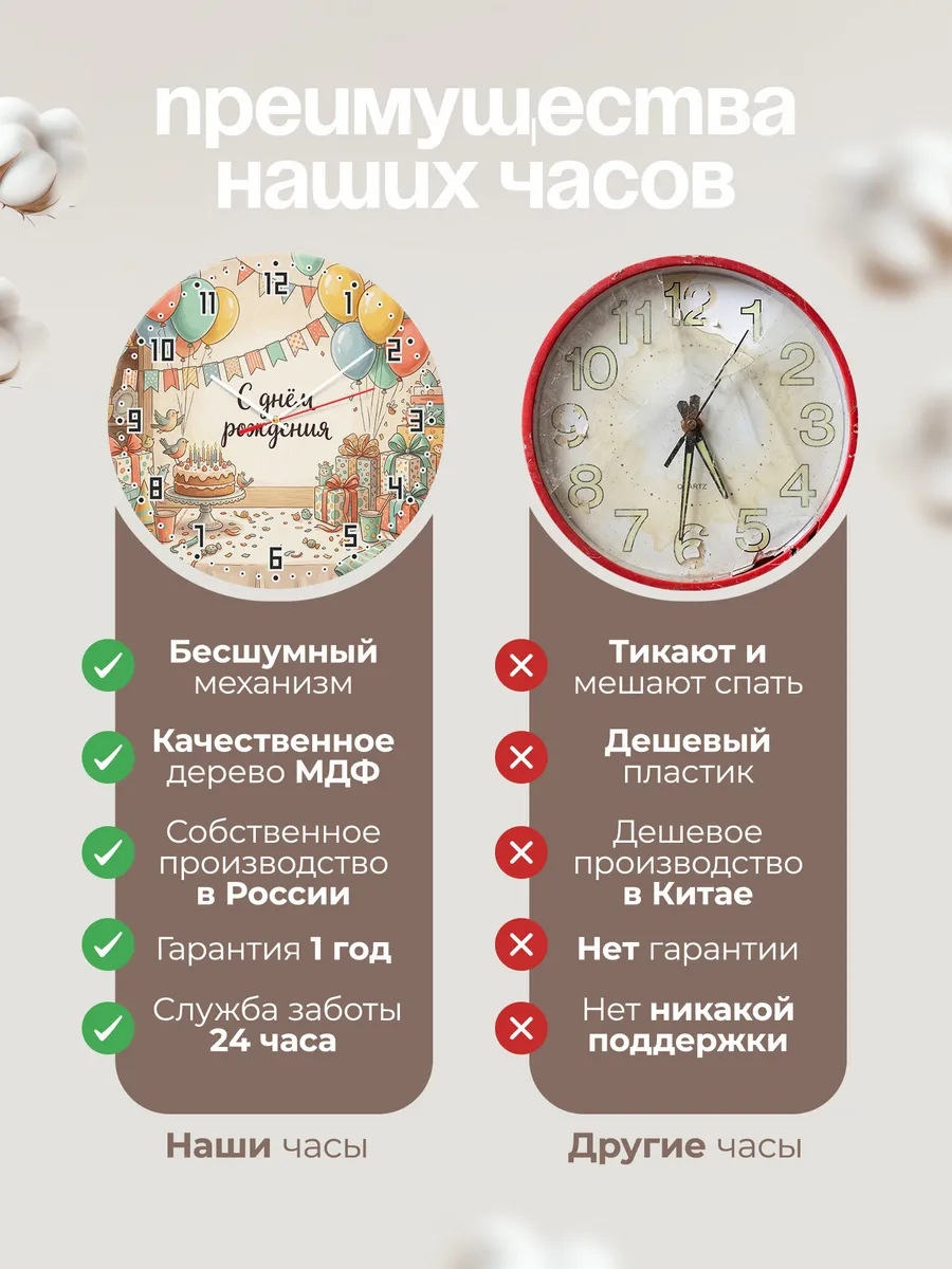 Часы настенные С днём рождения подарок другу 33 см — фото 10