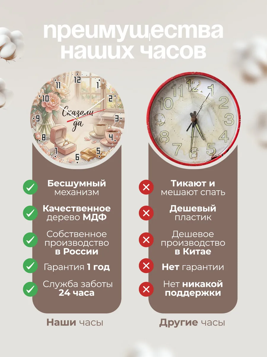 Часы настенные Сказали да подарок на помолвку 33 см — фото 10