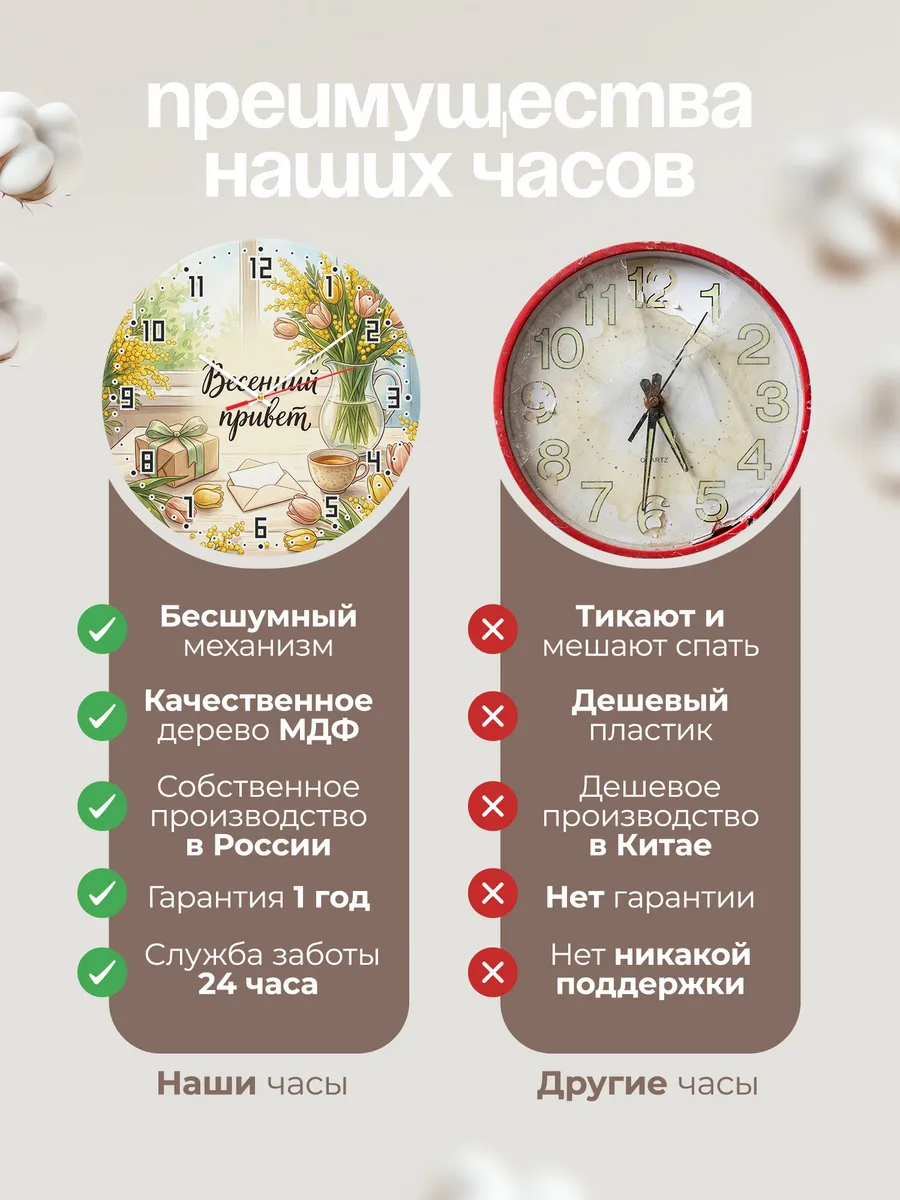 Часы настенные Весенний привет подарок на 8 марта 33 см — фото 10