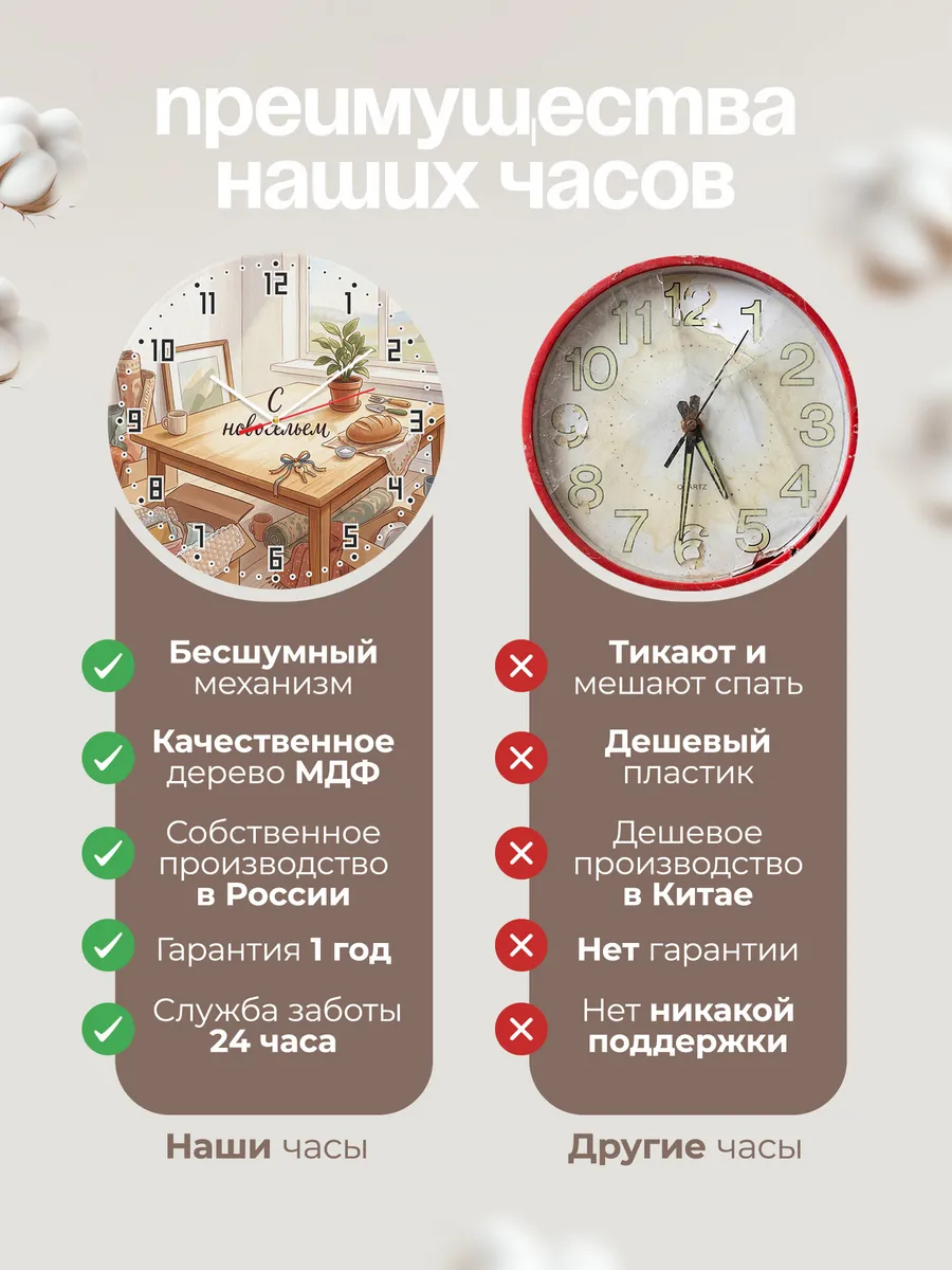 Часы настенные С новосельем подарок в новый дом 33 см — фото 10