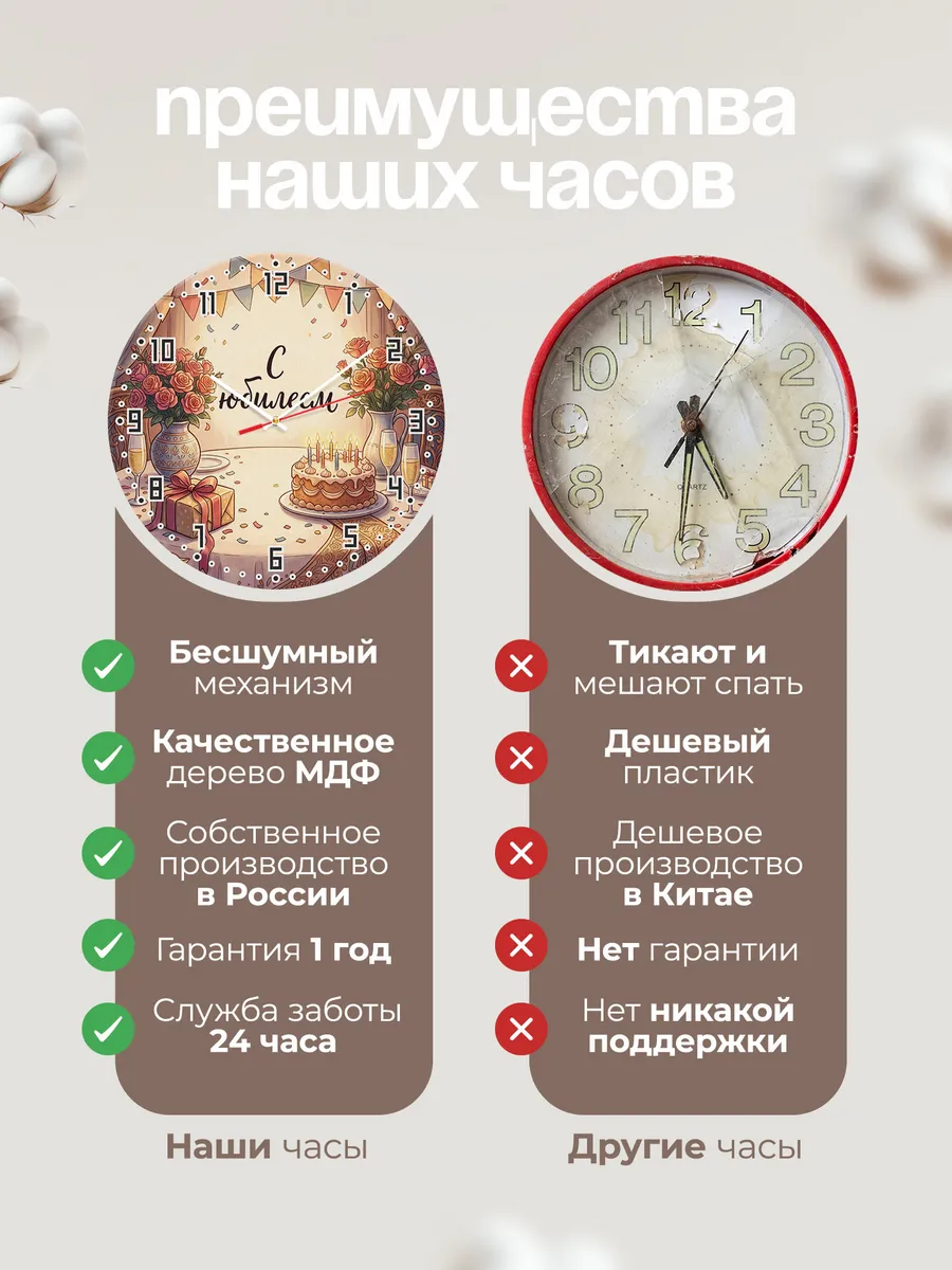 Часы настенные С юбилеем подарок на круглую дату 33 см — фото 10