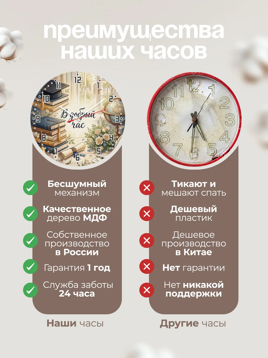 Часы настенные В добрый час подарок на выпускной 33 см — фото 10