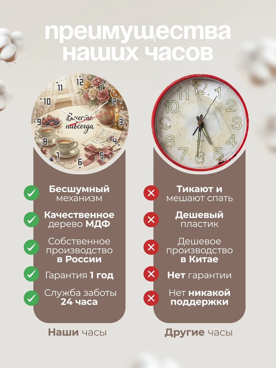 Часы настенные Вместе навсегда на годовщину свадьбы 33 см — фото 10