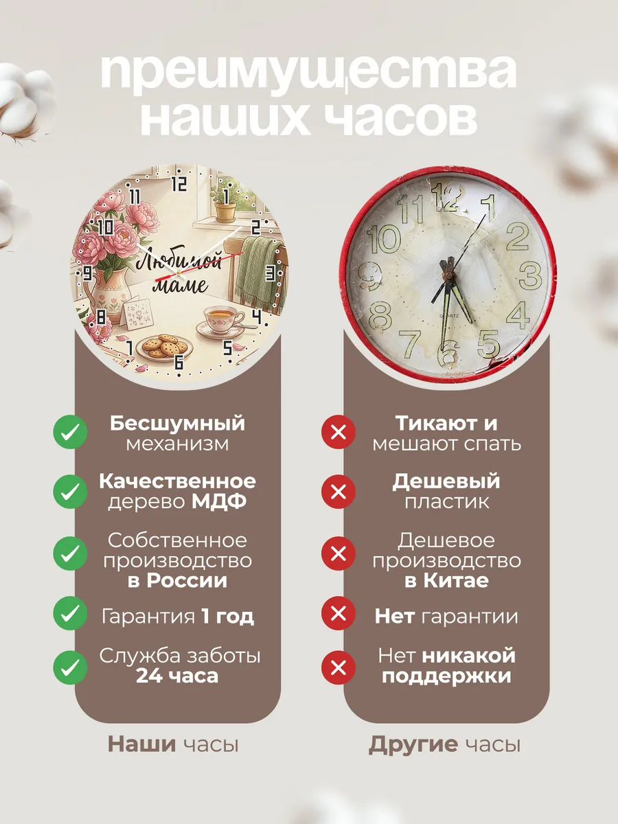 Часы настенные Любимой маме подарок на день матери 33 см — фото 10