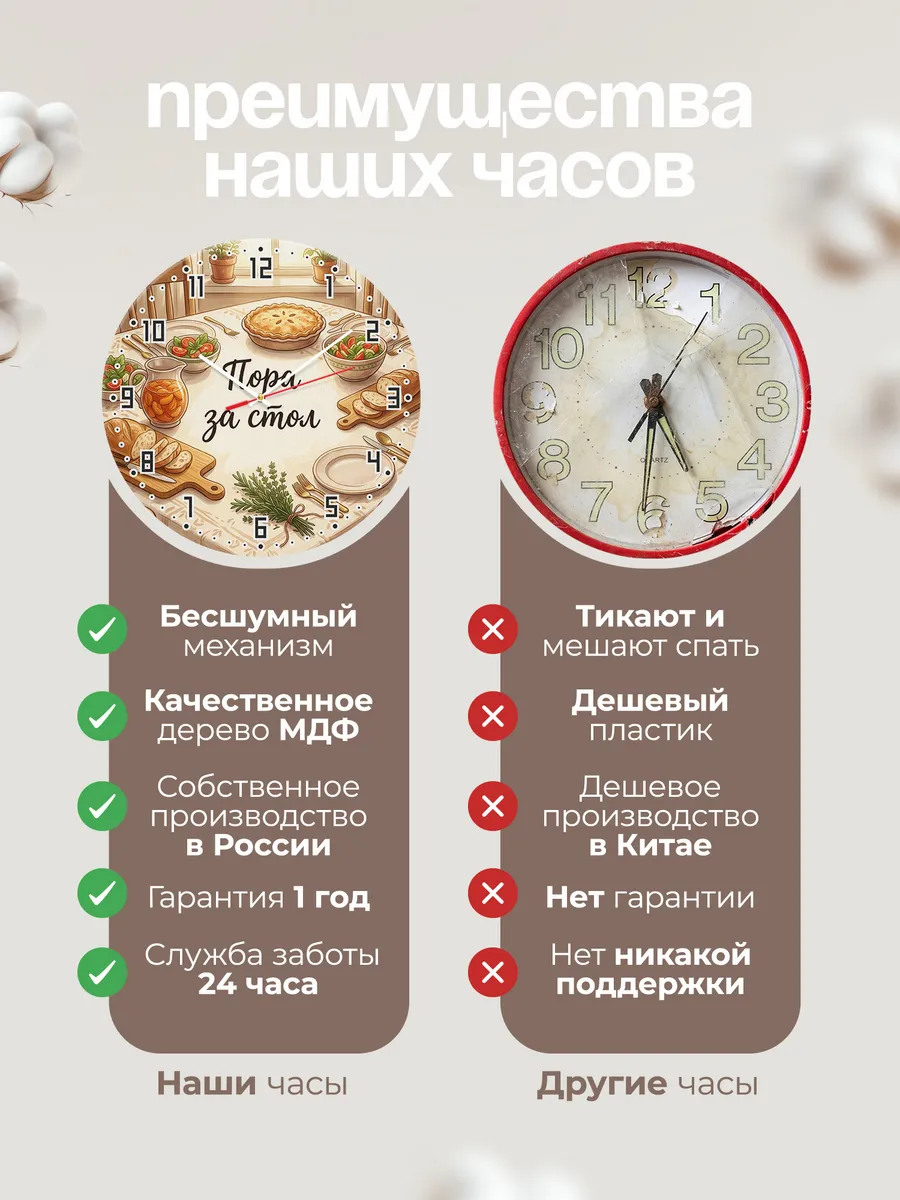 Часы настенные Пора за стол подарок на кухню 33 см — фото 10