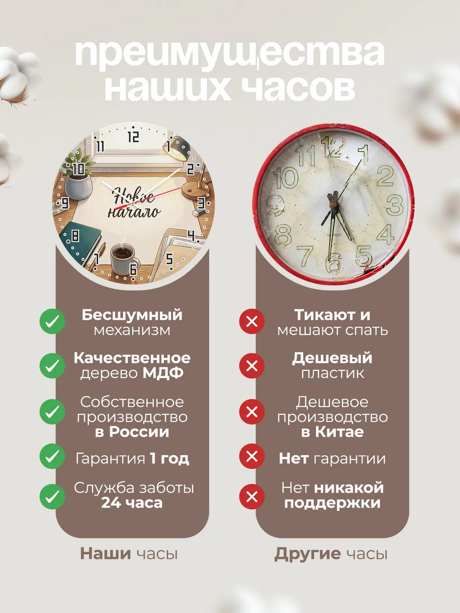 Часы настенные Новое начало подарок на новую работу 33 см — фото 10