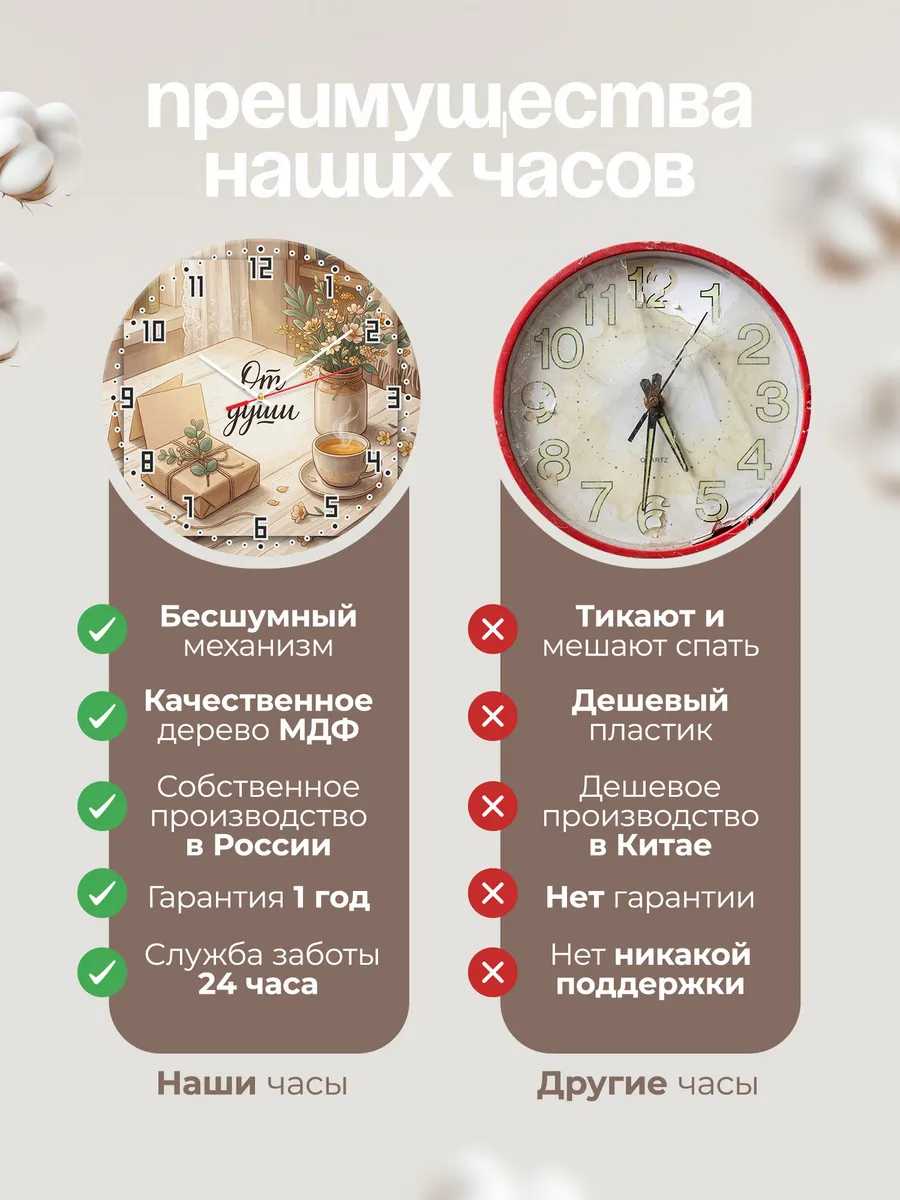 Часы настенные От души подарок без повода 33 см — фото 10