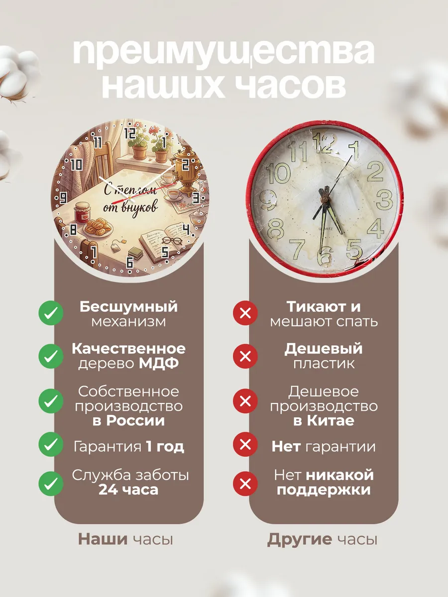 Часы настенные С теплом от внуков бабушке дедушке 33 см — фото 10