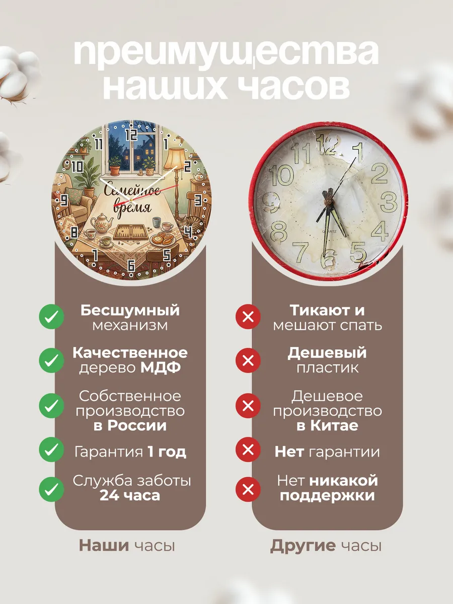 Часы настенные Семейное время подарок семье 33 см — фото 10