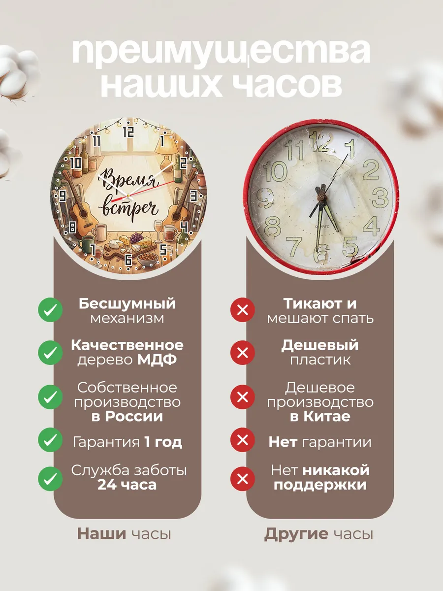 Часы настенные Время встреч подарок другу 33 см — фото 10