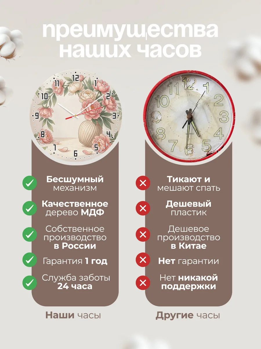 Часы настенные бесшумные Пионы в вазе декор 33 см — фото 10