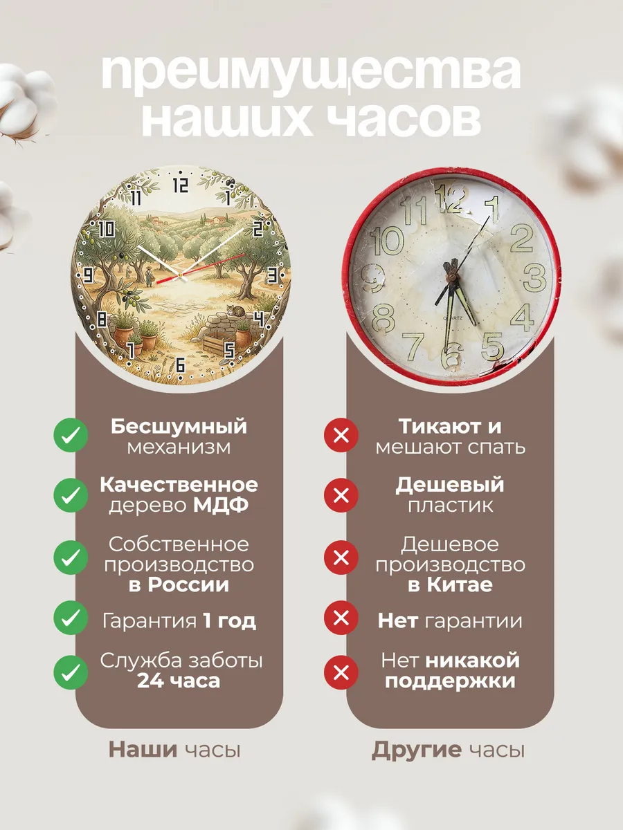 Часы настенные бесшумные Оливковая роща декор 33 см — фото 10