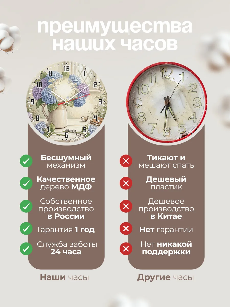 Часы настенные бесшумные Гортензии голубые декор 33 см — фото 10