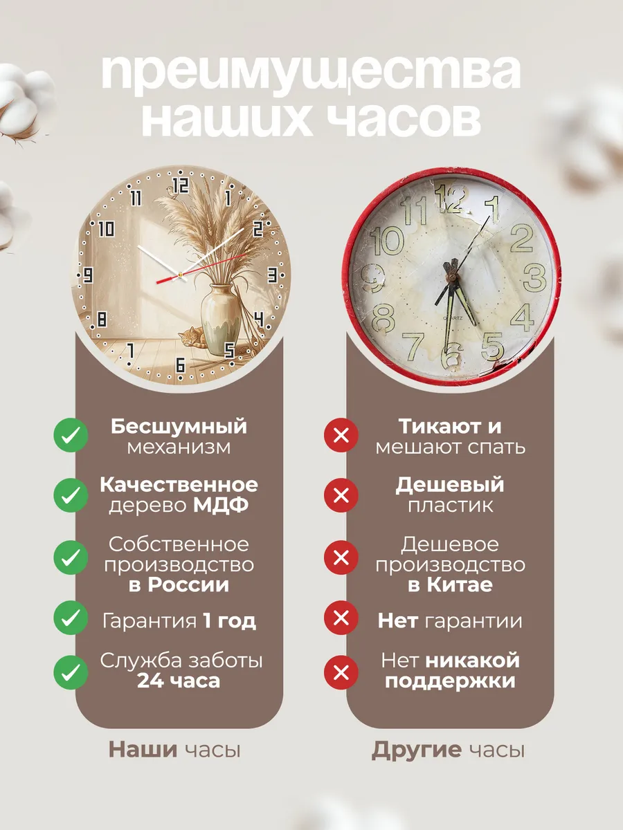 Часы настенные бесшумные Пампасная трава декор 33 см — фото 10