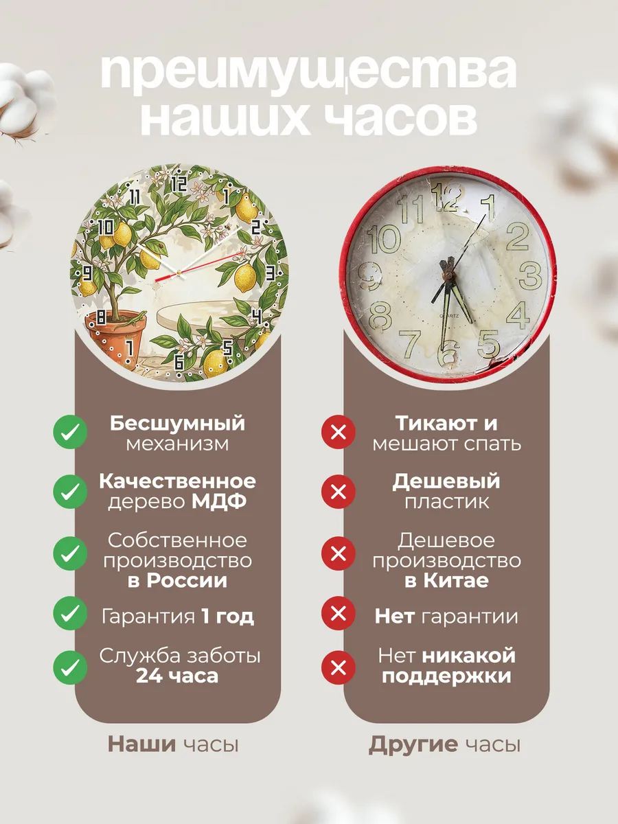 Часы настенные бесшумные Лимонное дерево декор 33 см — фото 10