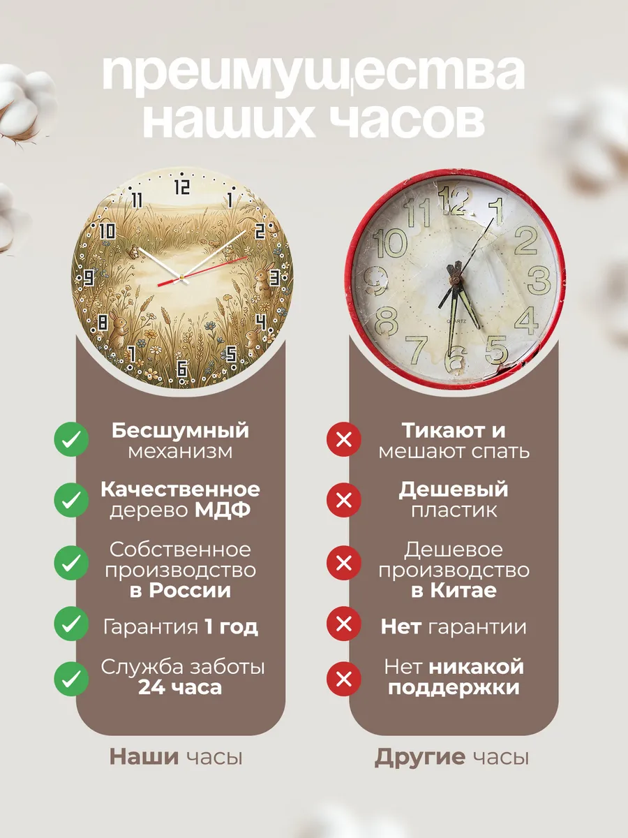 Часы настенные бесшумные Полевые травы декор 33 см — фото 10