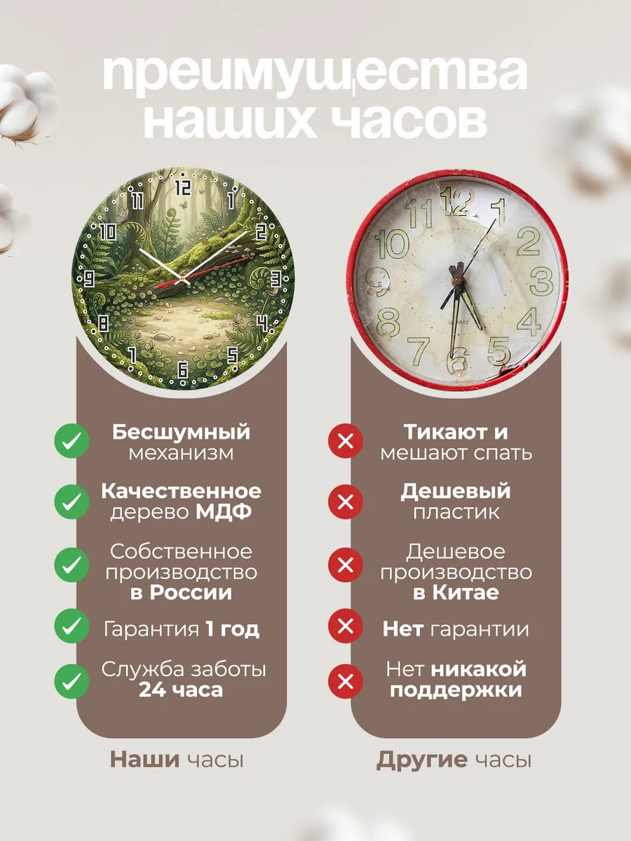 Часы настенные бесшумные Лесной папоротник декор 33 см — фото 10