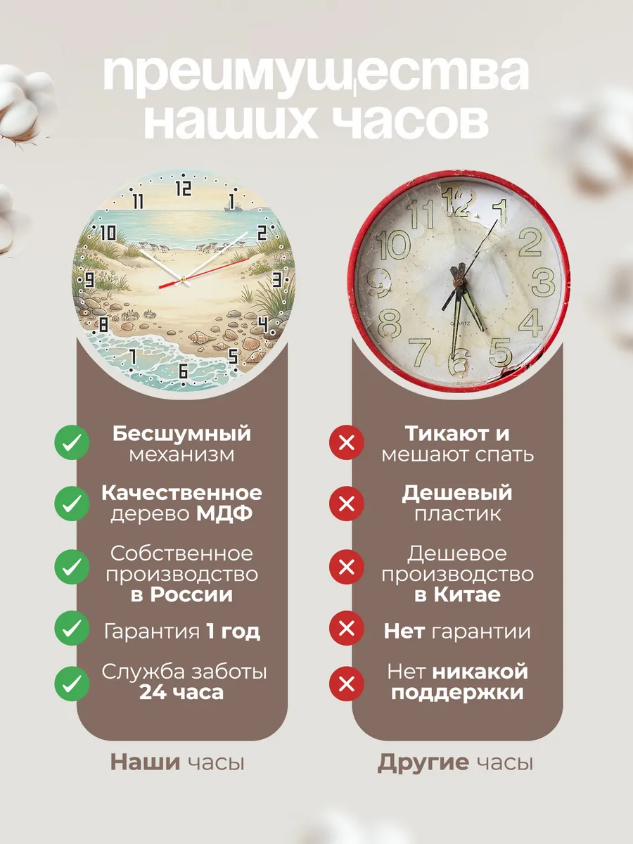 Часы настенные бесшумные Морской берег утро декор 33 см — фото 10