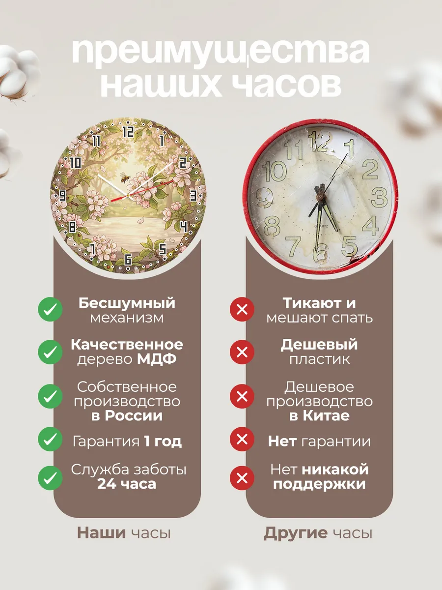 Часы настенные бесшумные Яблоневый цвет декор 33 см — фото 10