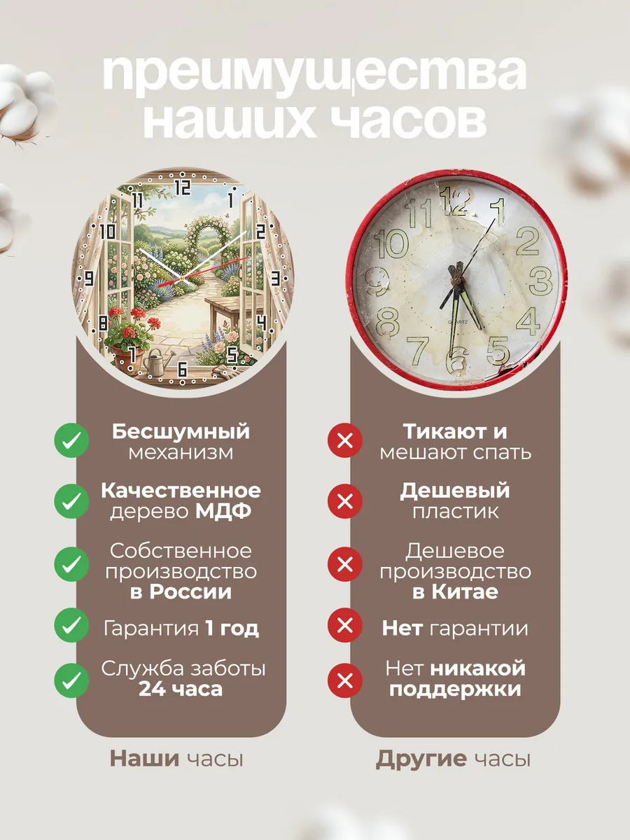 Часы настенные бесшумные Окно в сад декор 33 см — фото 10