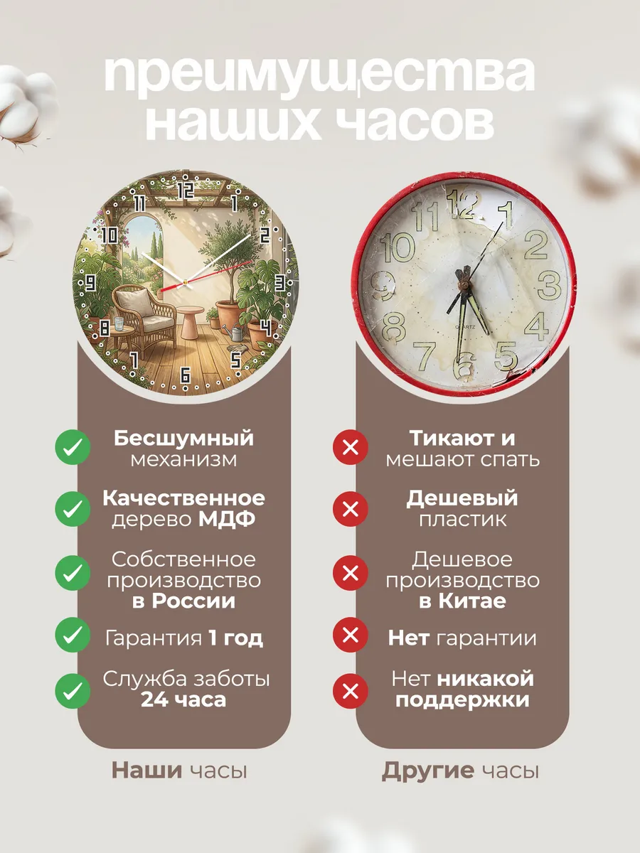 Часы настенные бесшумные Терраса с зеленью декор 33 см — фото 10