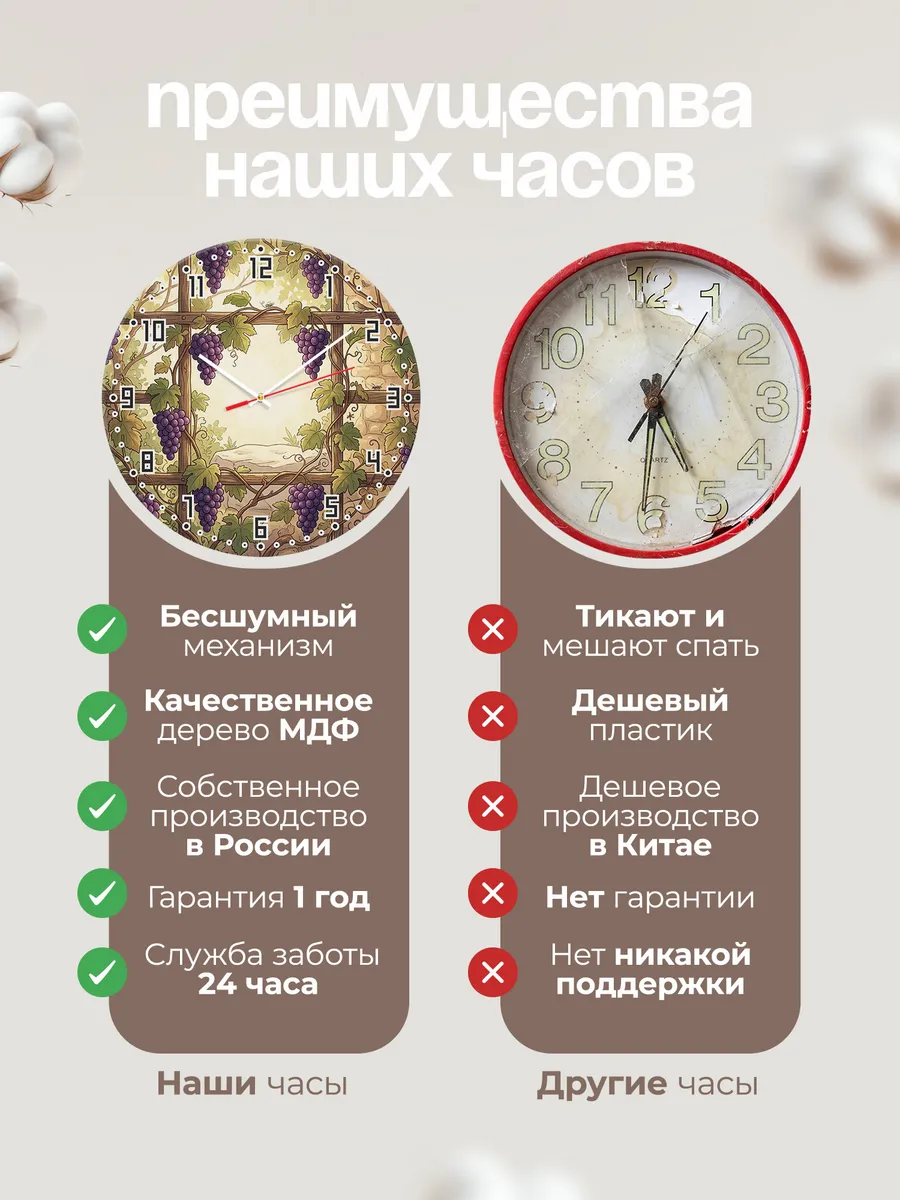 Часы настенные бесшумные Виноградная лоза декор 33 см — фото 10