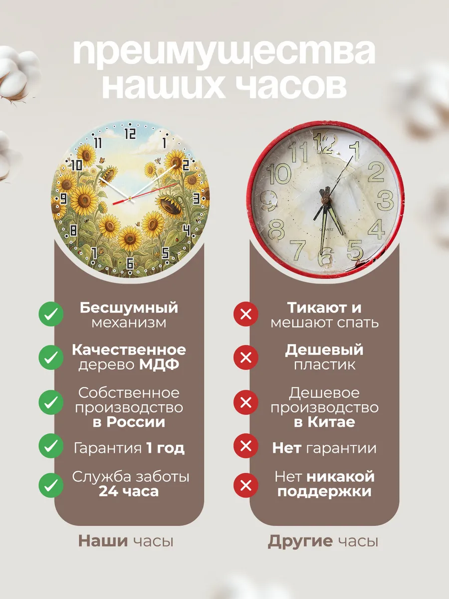 Часы настенные бесшумные Подсолнухи поле декор 33 см — фото 10
