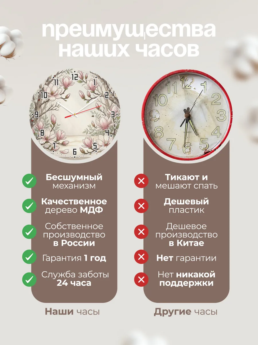 Часы настенные бесшумные Магнолия цветение декор 33 см — фото 10