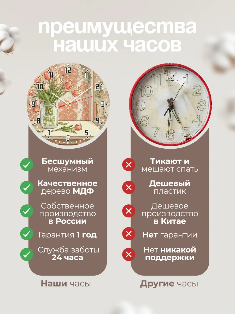 Часы настенные бесшумные Тюльпаны в банке декор 33 см — фото 10