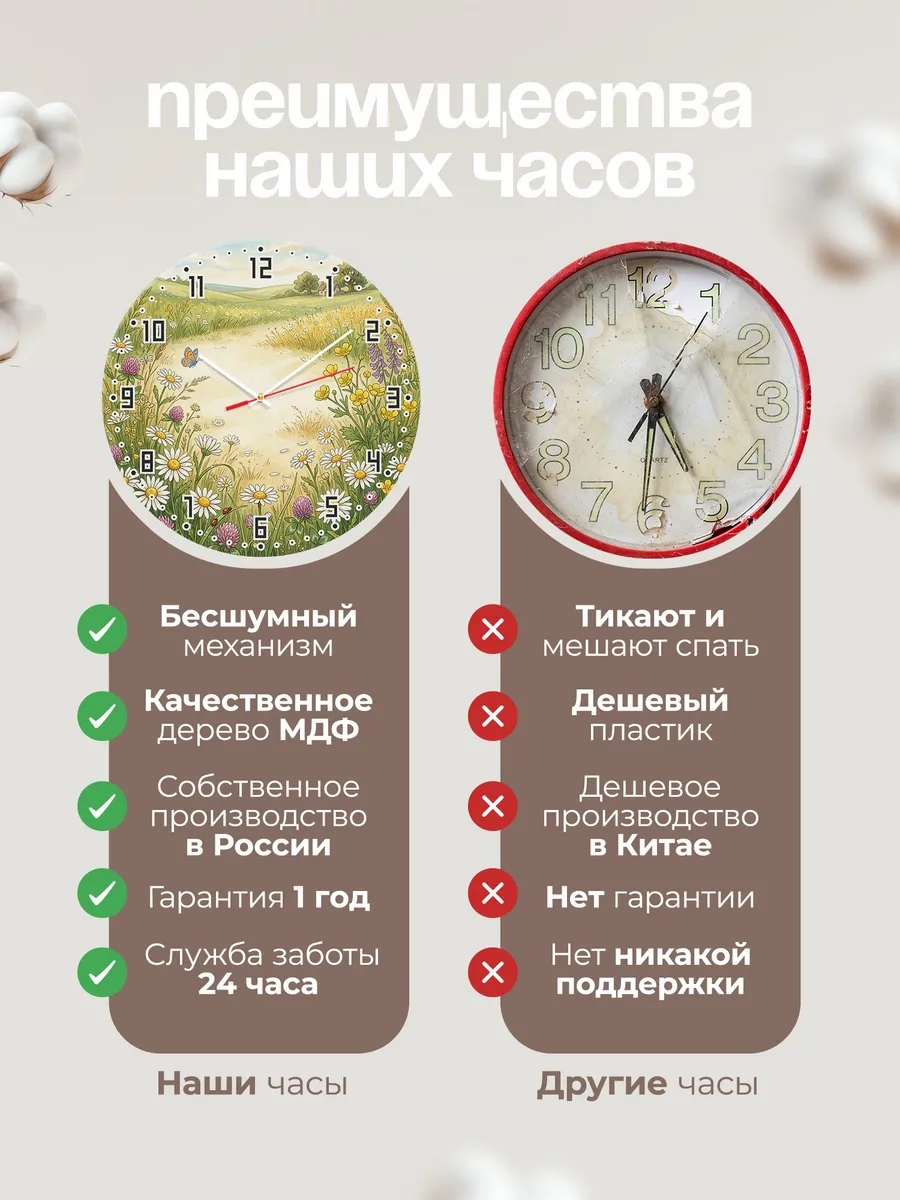 Часы настенные бесшумные Ромашковый луг декор 33 см — фото 10