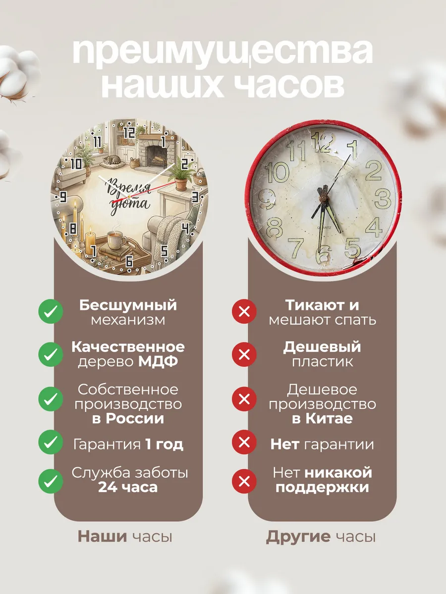 Часы настенные бесшумные Время уюта свечи 33 см — фото 10