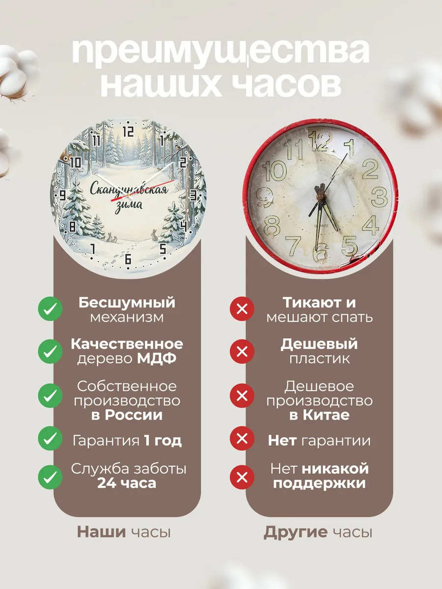 Часы настенные бесшумные Скандинавская зима лес 33 см — фото 10