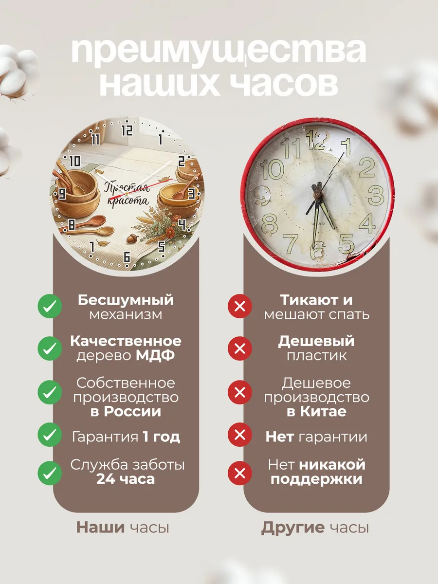 Часы настенные бесшумные Простая красота посуда 33 см — фото 10