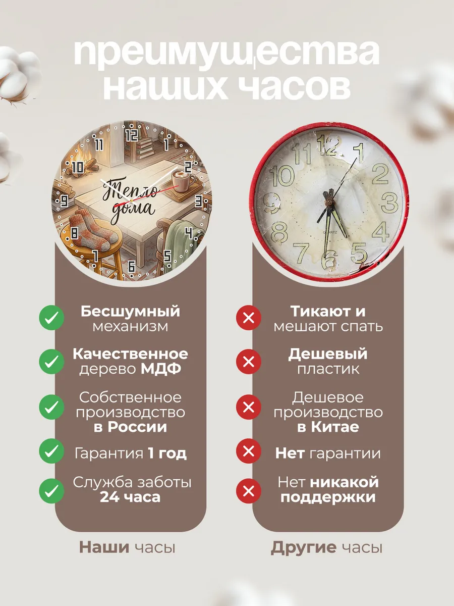 Часы настенные бесшумные Тепло дома носки 33 см — фото 10