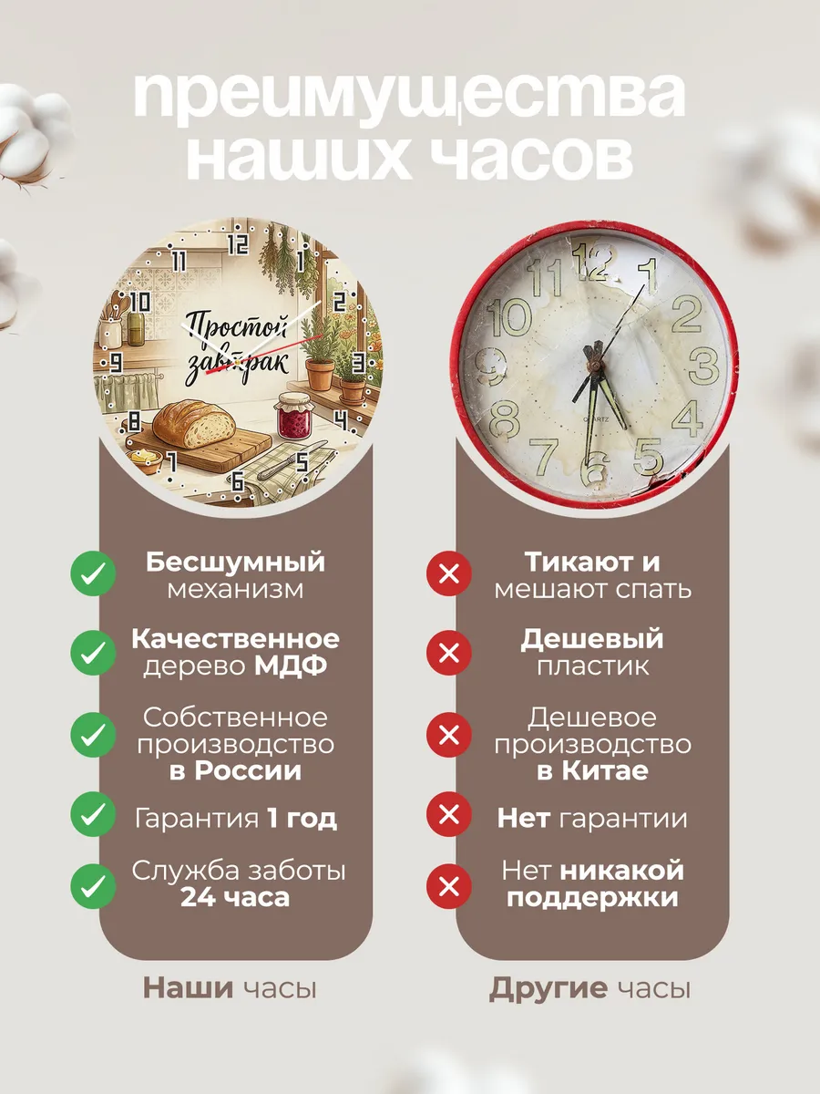 Часы настенные бесшумные Простой завтрак хлеб 33 см — фото 10