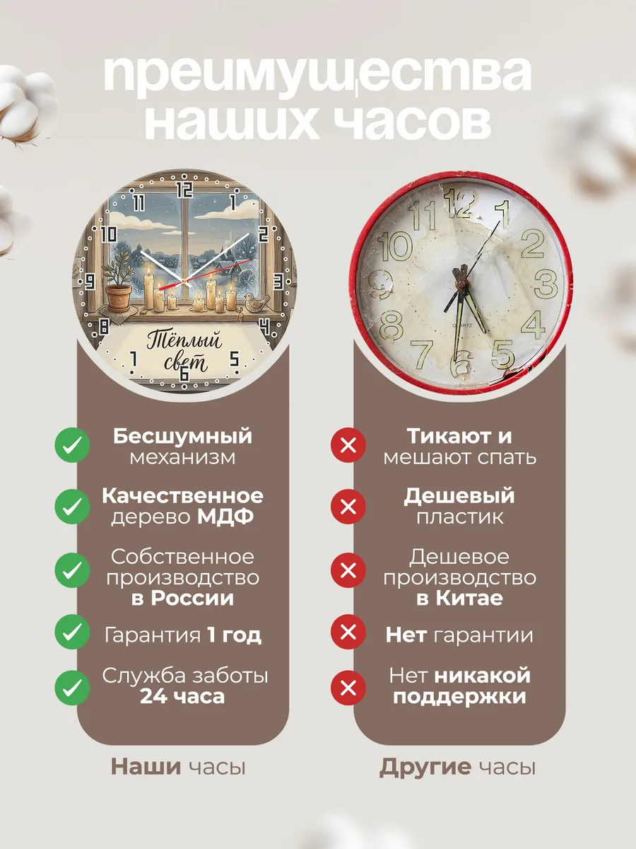 Часы настенные бесшумные Тёплый свет свечи 33 см — фото 10