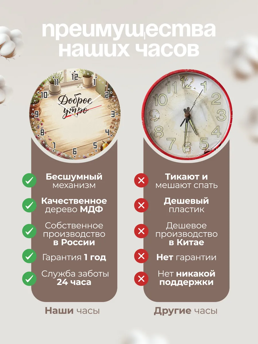 Часы настенные бесшумные Доброе утро каша 33 см — фото 10