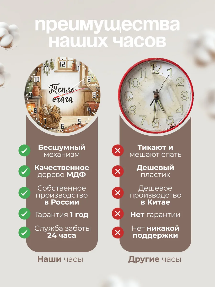 Часы настенные бесшумные Тепло очага дрова 33 см — фото 10