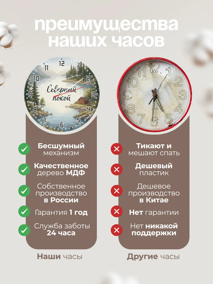 Часы настенные бесшумные Северный покой фьорд 33 см — фото 10