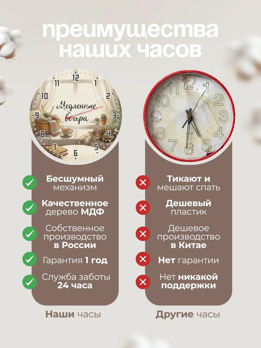 Часы настенные бесшумные Медленные вечера вязание 33 см — фото 10