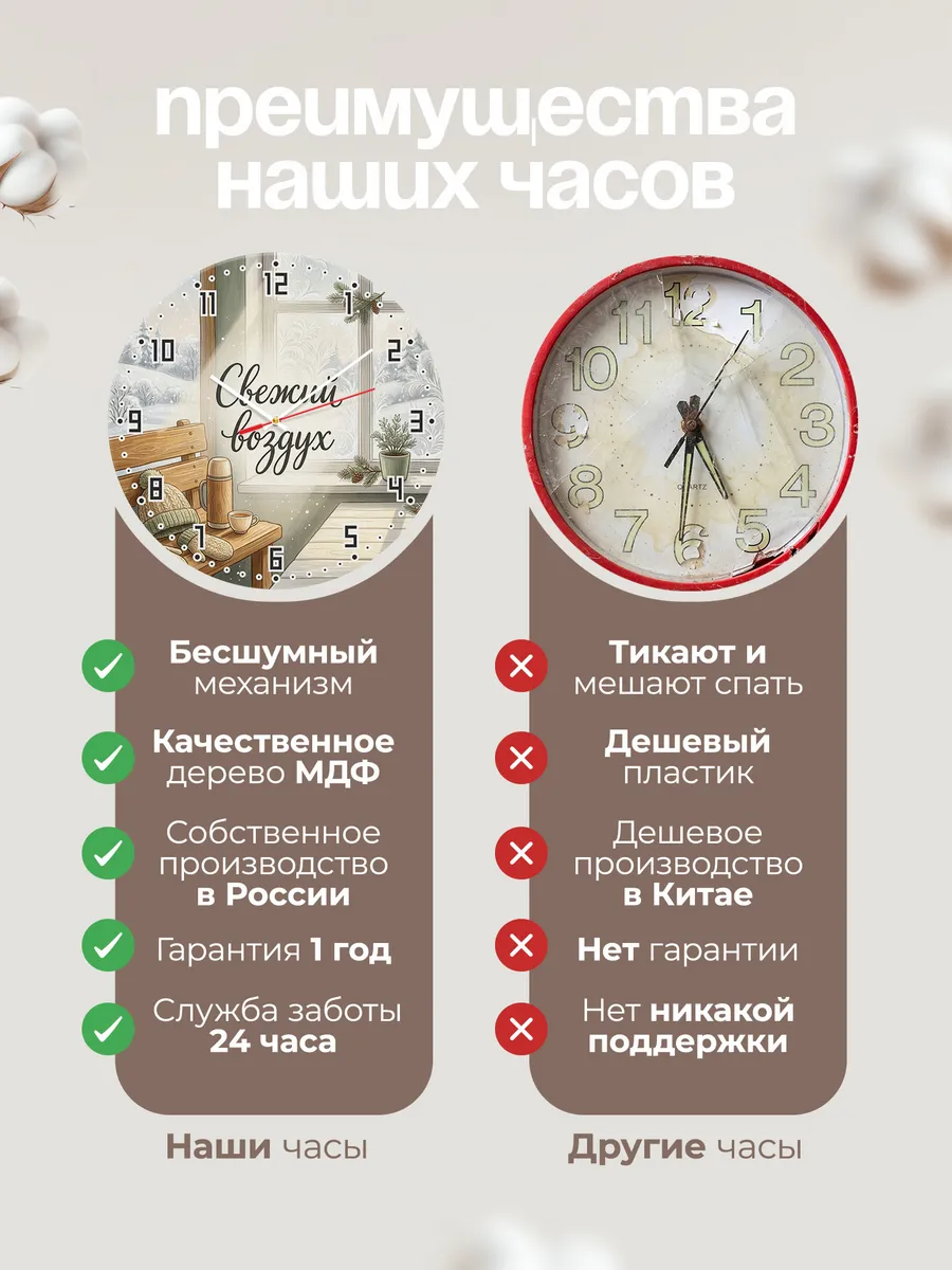 Часы настенные бесшумные Свежий воздух шапка 33 см — фото 10