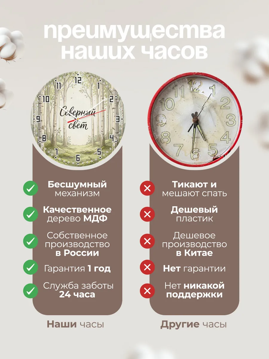 Часы настенные бесшумные Северный свет роща 33 см — фото 10