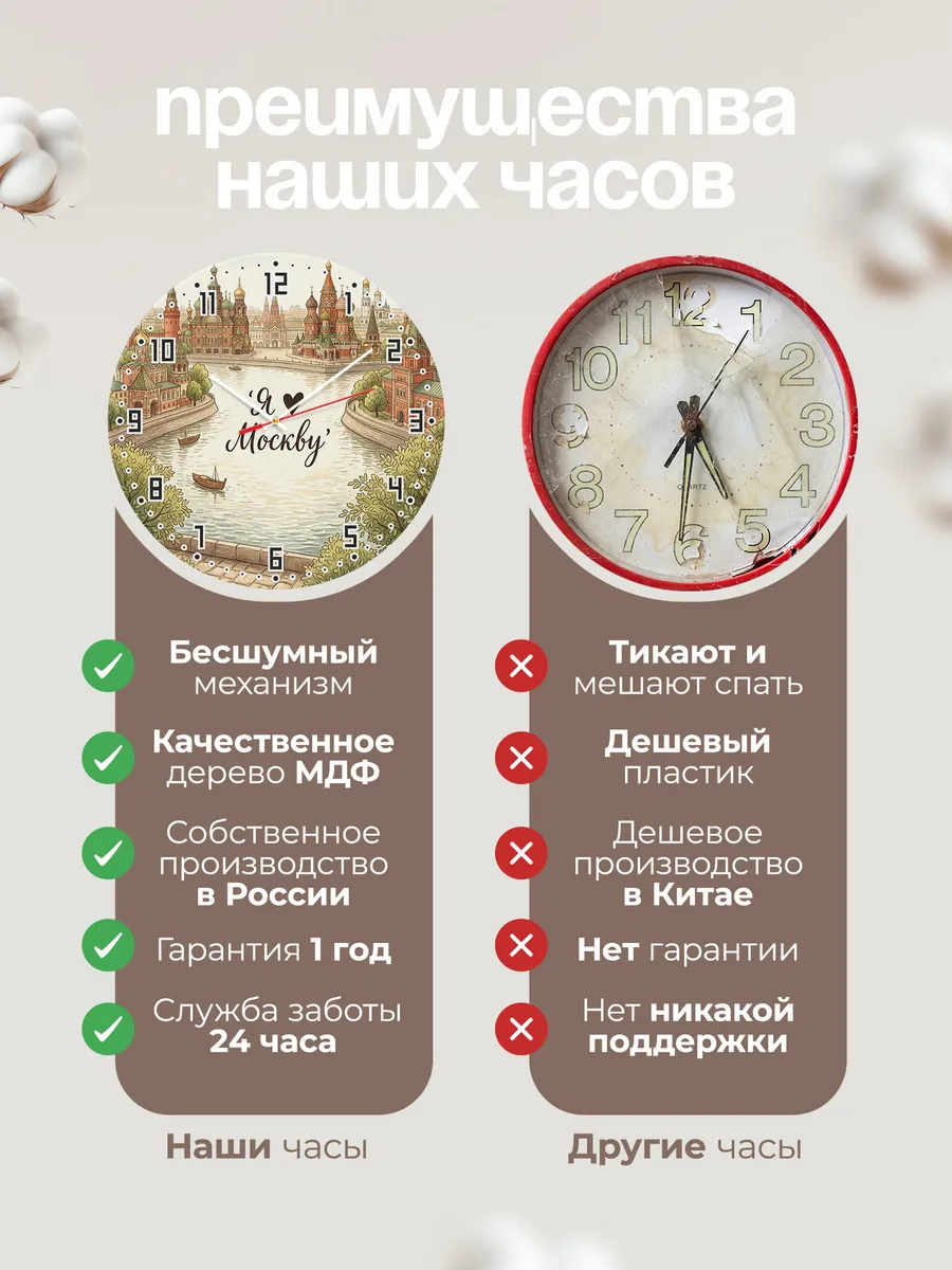 Часы настенные бесшумные Люблю Москву 33 см — фото 10