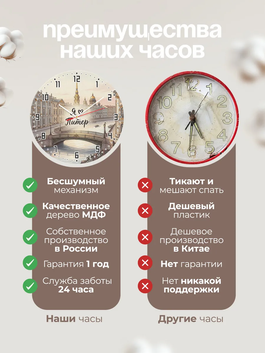 Часы настенные бесшумные Люблю Питер 33 см — фото 10