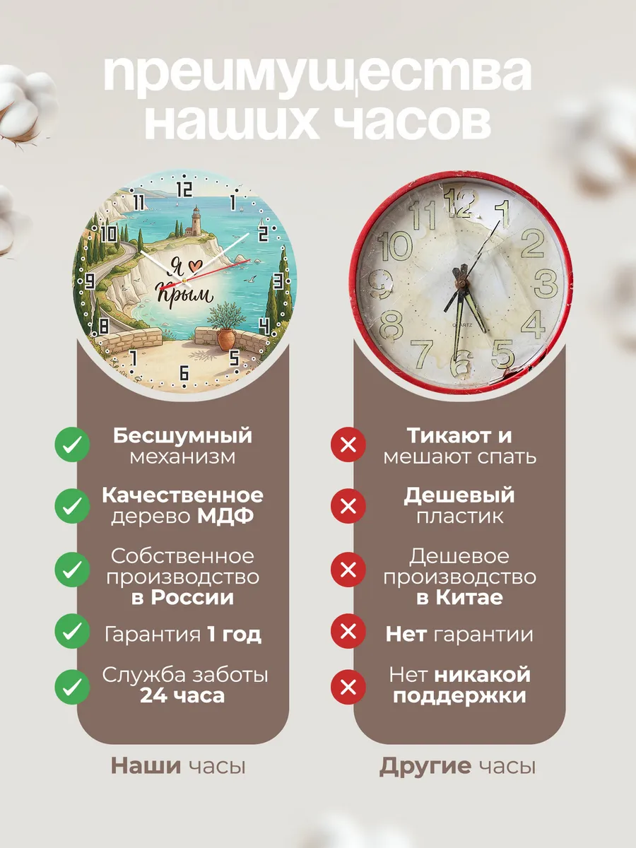 Часы настенные бесшумные Люблю Крым 33 см — фото 10