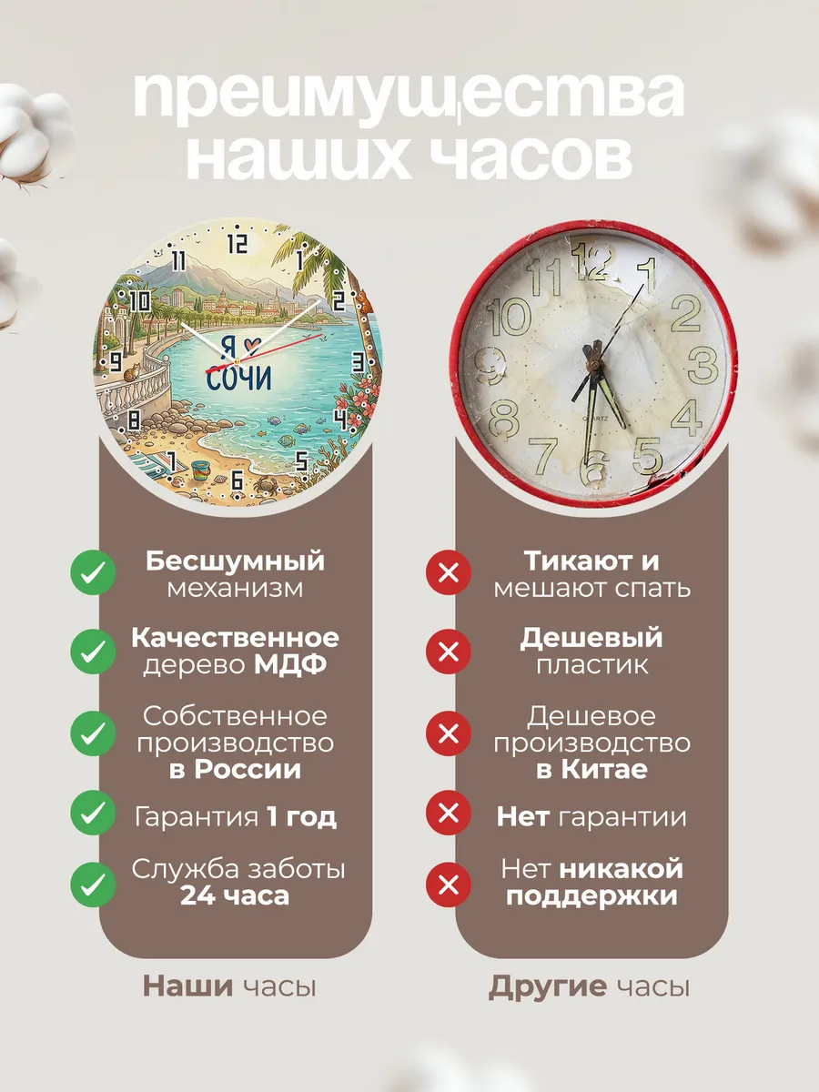 Часы настенные бесшумные Люблю Сочи 33 см — фото 10