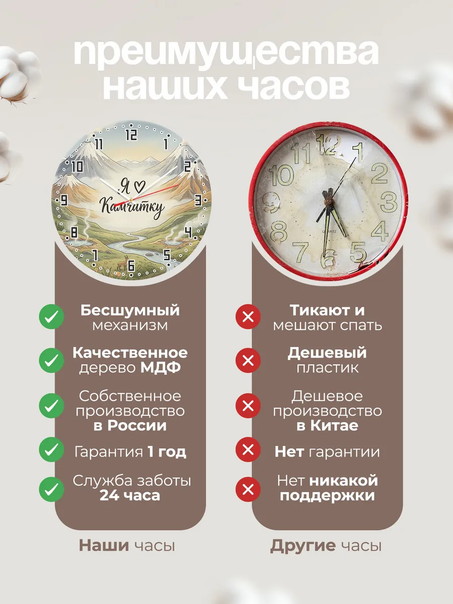 Часы настенные бесшумные Люблю Камчатку 33 см — фото 10