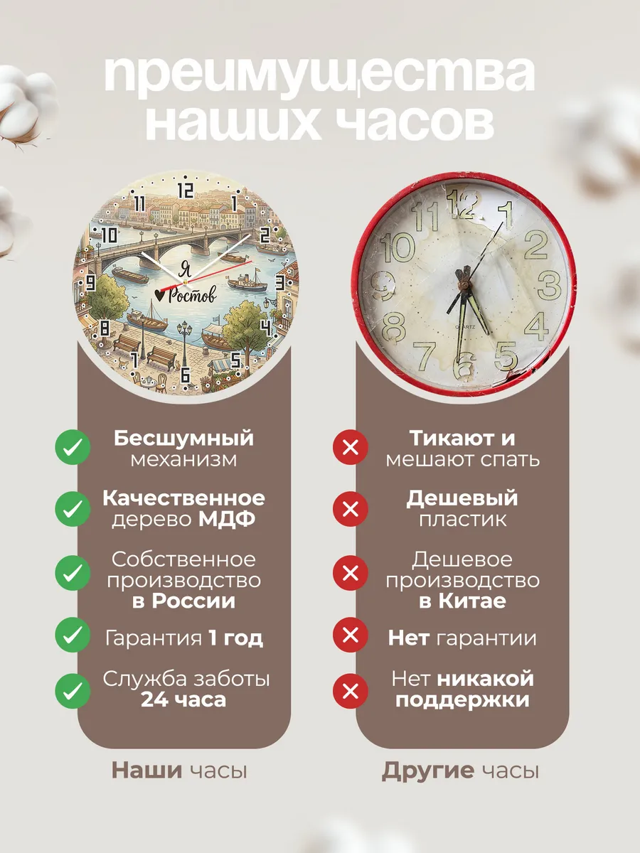 Часы настенные бесшумные Люблю Ростов 33 см — фото 10